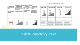 Fun Learning Scale Fun Fast Formative Assessment Ideas | PPTX