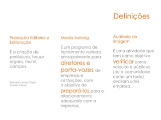 Definições

Produção Editorial e   Media trainnig        Auditoria de
Editoração                                   imagem
                       É um programa de
É a criação de         treinamento voltado   É uma atividade que
periódicos, house      principalmente para   tem como objetivo
organs, mural,         diretores e           verificar como
cartazes..                                   veículos e públicos
                       porta-vozes de        (ou a comunidade
                       empresas e            como um todo)
Exemplo House Organ:
                       instituições, com     avaliam uma
Correio Classe         o objetivo de         empresa.
                       prepará-los para o
                       relacionamento
                       adequado com a
                       imprensa.
 