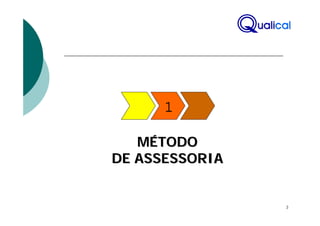 1

   MÉTODO
DE ASSESSORIA


                3
 
