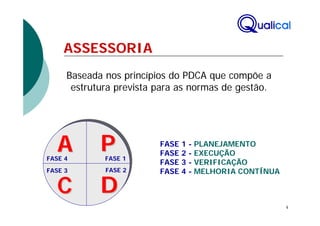 ASSESSORIA
     Baseada nos princípios do PDCA que compõe a
      estrutura prevista para as normas de gestão.




   A
FASE 4
            PFASE 1
                         FASE 1 - PLANEJAMENTO
                         FASE 2 - EXECUÇÃO
                         FASE 3 - VERIFICAÇÃO
FASE 3       FASE 2      FASE 4 - MELHORIA CONTÍNUA

   C        D
                                                      4
 