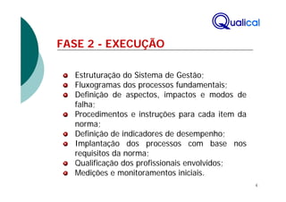 FASE 2 - EXECUÇÃO

  Estruturação do Sistema de Gestão;
  Fluxogramas dos processos fundamentais;
  Definição de aspectos, impactos e modos de
  falha;
  Procedimentos e instruções para cada item da
  norma;
  Definição de indicadores de desempenho;
  Implantação dos processos com base nos
  requisitos da norma;
  Qualificação dos profissionais envolvidos;
  Medições e monitoramentos iniciais.
                                                 6
 