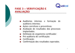 FASE 3 – VERIFICAÇÃO E
AVALIAÇÃO


     Auditorias internas e formação de
     auditores internos;
     Ações corretivas e preventivas;
     Avaliação de resultados dos processos
     implantados;
     Definição de organismo certificador;
     Pré-auditoria de certificação;
     Certificação;
     Confirmação dos resultados esperados.


                                             7
 