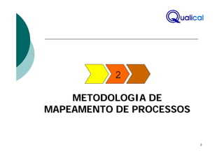 2

    METODOLOGIA DE
MAPEAMENTO DE PROCESSOS


                          9
 