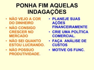 PONHA FIM AQUELAS INDAGAÇÕES NÃO VEJO A COR DO DINHEIRO NÃO CONSIGO CRESCER NO MERCADO NÃO SEI QUANTO ESTOU LUCRANDO. NÃO POSSUO PRODUTIVIDADE. PLANEJE SUAS AÇÕES FINANCEIRAMENTE CRIE UMA POLÍTICA COMERCIAL. FAÇA  ANÁLISE DE CUSTOS MOTIVE OS FUNC. 