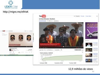 47
http://migre.me/e9VsK
12,9 milhões de views
 