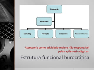 Assessoria como atividade-meio e não responsável
                           pelas ações estratégicas.

Estrutura funcional burocrática
 