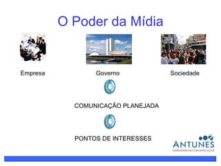 O Poder da Mídia Empresa  Governo  Sociedade COMUNICAÇÃO PLANEJADA PONTOS DE INTERESSES 