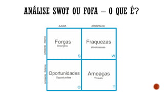 ANÁLISE SWOT OU FOFA – O QUE É?
 