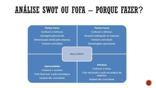 ANÁLISE SWOT OU FOFA – PORQUE FAZER?
 