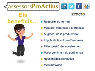 Els
    beneficis…   Reducció de l’e-mail

                 Mé s col· laboració i informació

                 Augment de la productivitat

                 Impuls de la cultura d’empresa

                 Millor gestió del coneixement

                 Major sentiment de pertinenç a

                 Nous models retributius

                 Mé s motivació
7
 