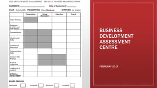 Assessor Training Part 1.pptx