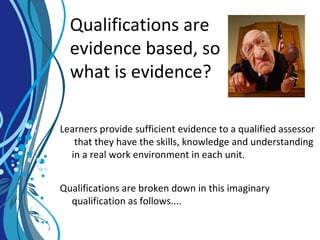 Qualifications are
evidence based, so
what is evidence?
Learners provide sufficient evidence to a qualified assessor
that they have the skills, knowledge and understanding
in a real work environment in each unit.
Qualifications are broken down in this imaginary
qualification as follows....
 