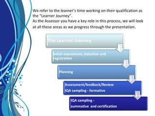 We refer to the learner’s time working on their qualification as
the “Learner Journey”.
As the Assessor you have a key role in this process, we will look
at all these areas as we progress through the presentation.
 
