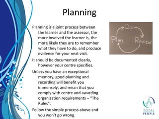 Planning is a joint process between
the learner and the assessor, the
more involved the learner is, the
more likely they are to remember
what they have to do, and produce
evidence for your next visit.
It should be documented clearly,
however your centre specifies.
Unless you have an exceptional
memory, good planning and
recording will benefit you
immensely, and mean that you
comply with centre and awarding
organisation requirements – “The
Rules”.
Follow the simple process above and
you won’t go wrong.
Planning
 