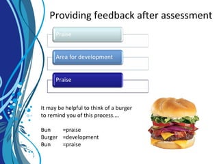 Providing feedback after assessment
It may be helpful to think of a burger
to remind you of this process....
Bun =praise
Burger =development
Bun =praise
 