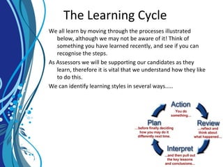 We all learn by moving through the processes illustrated
below, although we may not be aware of it! Think of
something you have learned recently, and see if you can
recognise the steps.
As Assessors we will be supporting our candidates as they
learn, therefore it is vital that we understand how they like
to do this.
We can identify learning styles in several ways.....
The Learning Cycle
 