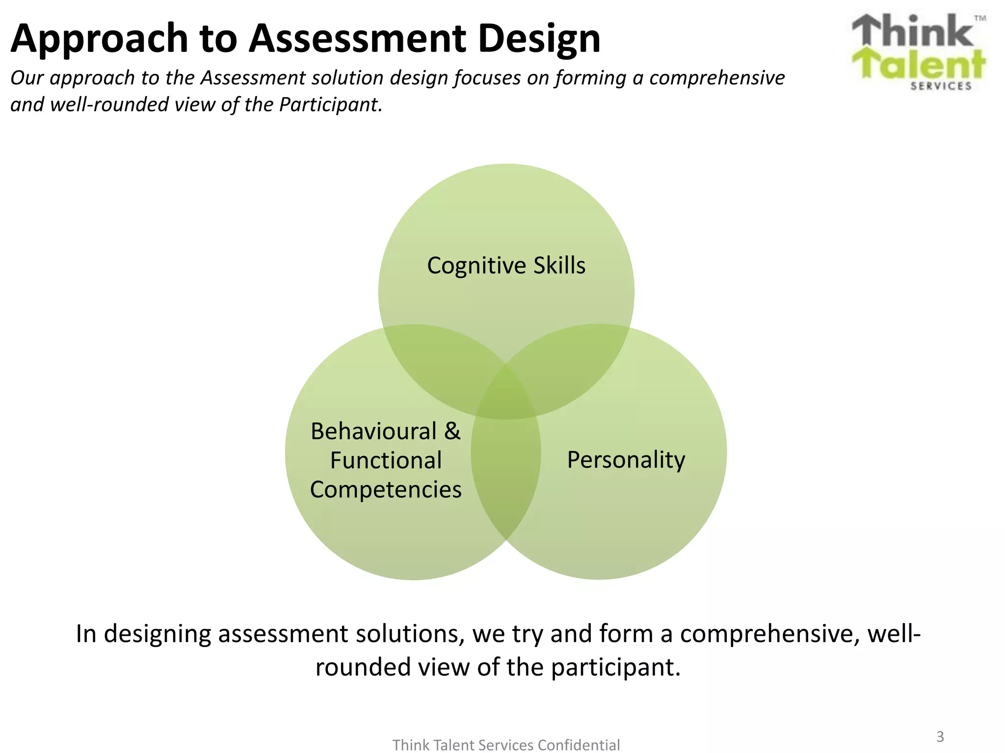 Think Talent Services Confidential
3
Approach to Assessment Design
Our approach to the Assessment solution design focuses on forming a comprehensive
and well-rounded view of the Participant.
Cognitive Skills
Personality
Behavioural &
Functional
Competencies
In designing assessment solutions, we try and form a comprehensive, well-
rounded view of the participant.
 