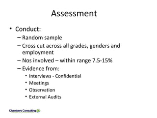 Assessment Conduct: Random sample Cross cut across all grades, genders and employment Nos involved – within range 7.5-15% Evidence from: Interviews - Confidential Meetings Observation External Audits 