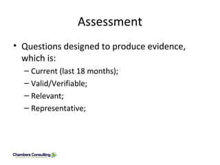 Assessment Questions designed to produce evidence, which is: Current (last 18 months); Valid/Verifiable; Relevant; Representative; 
