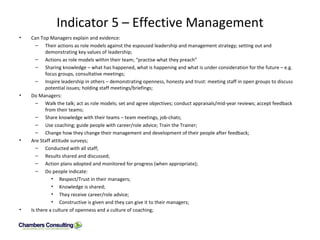 Indicator 5 – Effective Management Can Top Managers explain and evidence: Their actions as role models against the espoused leadership and management strategy; setting out and demonstrating key values of leadership; Actions as role models within their team; “practise what they preach” Sharing knowledge – what has happened, what is happening and what is under consideration for the future – e.g. focus groups, consultative meetings; Inspire leadership in others – demonstrating openness, honesty and trust: meeting staff in open groups to discuss potential issues; holding staff meetings/briefings; Do Managers: Walk the talk; act as role models; set and agree objectives; conduct appraisals/mid-year reviews; accept feedback from their teams; Share knowledge with their teams – team meetings, job-chats; Use coaching; guide people with career/role advice; Train the Trainer; Change how they change their management and development of their people after feedback; Are Staff attitude surveys; Conducted with all staff; Results shared and discussed; Action plans adopted and monitored for progress (when appropriate); Do people indicate: Respect/Trust in their managers; Knowledge is shared; They receive career/role advice; Constructive is given and they can give it to their managers; Is there a culture of openness and a culture of coaching;  