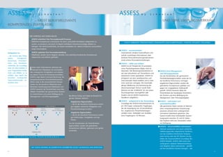 ASSESS                             b y         S c h e e l e n                   ®
                                                                                                                                          ASSESS                      b y        S c h e e l e n              ®




             – MISST BERUFSRELEVANTE                                                                                                                                                        – UND SEINE LEISTUNGSMERKMALE
KOMPETENZEN ZUVERLÄSSIG


                                   DIE VORTEILE AUF EINEN BLICK:
                                   I ASSESS erleichtert Ihre Personalauswahl-Prozesse
                                     Definierte Kompetenzen unterstützen Sie darin, potenzielle Kandidaten zielgerichtet zu
                                                                                                                                                ASSESS VERBINDET PERSÖNLICHKEIT, FÄHIGKEITEN UND KOMPETENZEN – EFFEKTIV, EFFIZIENT, ZIELGENAU
                                     suchen, zu bewerten und durch im Report enthaltene Interviewvorschläge effizient zu
                                     befragen. Die Wahrscheinlichkeit, die besten Kandidaten für vakante Positionen auszuwählen,
                                     steigt entscheidend.
                                                                                                                                          I ASSESS – nutzenorientiert
Kompetenz ist...                   I ASSESS optimiert Ihre Personalentwicklung                                                              Unternehmen erhalten kosteneffizient und
                                     Mitarbeiter werden durch Abgleich aktueller und zukünftig erforderlicher Kompetenzen                   zeitnah zuverlässige Informationen über
...die Summe aller Fähig-
                                     zielgerichtet und effizient gefördert.                                                                 konkrete Personalentwicklungsmaßnahmen
keiten,      Fertigkeiten,
Kenntnisse, Persönlich-                                                                                                                     sowie sichere Personalentscheidungen.
keits- und Verhaltens-                                                                                                                    I ASSESS – valide und reliabel
merkmale, die Grundlage                                                                                                                     ASSESS ist ein Produkt des US-amerikani-
sind, um eine Funktion in
einer Organisation erfolg-         I  mmer mehr Unternehmen erkennen das
                                      Potenzial ihrer Mitarbeiter als entscheiden-
                                    den strategischen Erfolgsfaktor und arbeiten
                                                                                                                                            schen Psychologenteams Bigby, Havis &
                                                                                                                                            Associates. Das Beratungsunternehmen ist      I ASSESS misst Management-
reich und effektiv so zu                                                                                                                    seit zwei Jahrzehnten auf Testverfahren und     und Führungspotenzial
erfüllen, dass damit das            aus diesem Grund mit Kompetenzmodellen.
                                                                                                                                            Assessment Center spezialisiert. ASSESS ist     Aus der Kombination der gemessenen
Erreichen strategischer             ASSESS trägt diesem Umstand Rechnung. Als
                                                                                                                                            erfolgreich auf dem amerikanischen und          Persönlichkeitseigenschaften sowie der für
Unternehmensziele un-               kompetenzbasiertes Persönlichkeitsmessver-
                                                                                                                                            internationalen Markt etabliert und in meh-     die berufliche Performance wichtigen
terstützt wird.                     fahren zeigt es die entscheidenden Kompo-
                                                                                                                                            reren Sprachen verfügbar. Die eineinhalb-       angelernten Eigenschaften werden die
                                    nenten für die berufliche Effektivität eines
                                                                                                                                            jährige Validierung und Normierung der          geforderten Kompetenzen gebildet und
                                    Bewerbers beziehungsweise Mitarbeiters auf.
                                                                                                                                            deutschsprachigen Version wurde feder-          gegen ein vorgegebenes Stellenprofil
                                    ASSESS bewertet die Persönlichkeit eines Kan-
                                                                                                                                            führend von der SCHEELEN® AG mit einem          gestellt. ASSESS bewertet dabei die
                                    didaten hinsichtlich der gewünschten Position
                                                                                                                                            Psychologenteam durchgeführt (alle              Persönlichkeit der Kandidaten hinsichtlich
                                    im Unternehmen und seiner Befähigung für
                                                                                        Beruflicher Erfolg wird dabei als Resultat fol-     Studien sind im ASSESS Empirischen              der Position und ihrer Befähigung für
                                    Management- und Führungsaufgaben.
                                                                                        gender Faktoren definiert:                          Handbuch aufgeführt).                           Management- oder Führungsaufgaben.

                                                                                        I Angeborene Eigenschaften                        I ASSESS – zeitsparend in der Anwendung         I ASSESS – web-basiert und
                                                                                          = die für die berufliche Performance wichti-      Grundlage des ASSESS-Instrumentariums ist       anwenderfreundlich
               A N G E B O R E N                         E R L E R N T                    gen Aspekte natürlicher Fähigkeiten und           ein 350 Fragen umfassender Fragebogen,          Alle generierten Daten werden im Rahmen
    Natürliche Fähigkeit/    Persönliches         Wissen/             Fertigkeit/         Persönlichkeitseigenschaften                      der die Ausprägung von 24 berufsrelevan-        eines computergestützten Auswertungs-
         Potenzial          Temperament          Erfahrung       erlernte Fähigkeiten                                                       ten, angeborenen Persönlichkeitseigen-          prozesses anhand einer umfangreichen
                                                                                        I Angelernte Eigenschaften                          schaften misst. Zeitbedarf zum Ausfüllen        normativen Datenbank gewichtet. Das
                                                                                          = die für die berufliche Performance wichti-      eines Fragebogens: 45 Minuten.                  System erstellt einen individuellen Auswer-
                                                                                          gen Erfahrungen, Fertigkeiten und das
                                                                                                                                                                                            tungsreport zwischen 25 und 45 Seiten.
                                                                                          Wissen
                                                                                                                                                                                            Das Ergebnis steht den Anwendern sofort
                                    KOMPETENZEN                                         Aus der Kombination der Persönlichkeits-                                                            zur Verfügung.
                                                                                        eigenschaften werden die geforderten
                                                                                                                                                                                          I ASSESS – wissenschaftlich untermauert
                                                                                        Kompetenzen definiert, gemessen und gezielt
                                                                                                                                                                                            Weltweit anerkannte und durch zahlreiche
                                                                                        entwickelt.
                                       VERHALTEN                                                                                                                                            Validierungsstudien abgesicherte Verfahren,
                                                                                                                                                                                            wie das Guildford Zimmerman Tempera-
            T A T S Ä C H L I C H E           P E R F O R M A N C E                                                                                                                         ment Survey oder das DF Opinion Survey,
                                                                                                                                                                                            bilden die wissenschaftliche Grundlage des
                                                                                                                                                                                            ASSESS-Modells. ASSESS stellt somit eine
                                                                                                                                                                                            umfangreich validierte Weiterentwicklung
                                                                                                                                                                                            und Adaption dieser Instrumente – speziell
                                       MIT ASSESS KÖNNEN SIE KOMPETENTE MITARBEITER GEZIELT AUSWÄHLEN UND EINSETZEN
                                                                                                                                                                                            auf den beruflichen Kontext bezogen – dar.
2                                                                                                                                                                                                                                               3
 