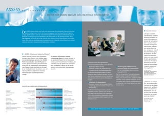 ASSESS                                b y          S c h e e l e n               ®




                                                                                 – BIETET FÜR JEDEN BEDARF DAS RICHTIGE INSTRUMENT




                                                                                                                                                                                                                                                          I Anwenderstimmen
                                      D    as ASSESS-System bietet zwei Stufen der Auswertung: Das individuelle Potenzial eines Kan-
                                           didaten wird gemessen und in der Auswertung gegen eine berufsspezifische Vergleichs-
                                      gruppe gestellt. Oder es wird ein unternehmensspezifisches Kompetenzmodell erstellt, das als
                                                                                                                                                                                                                                                          „Mit den im ASSESS-
                                                                                                                                                                                                                                                          SSM-Workshop erstellten
                                      Maßstab für die Eignung eines Kandidaten oder Mitarbeiters für die jeweilige Position dient.
                                                                                                                                                                                                                                                          Kompetenzmodellen für
                                      Das Ergebnis: Sie können die Lücke zwischen dem Anspruch Ihres Unternehmens hinsichtlich
                                                                                                                                                                                                                                                          unsere Führungsebenen
                                      seiner Ziele und den berufsrelevanten Kompetenzen des Probanden kosteneffizient und zeitnah
                                                                                                                                                                                                                                                          können wir nun optimal
                                      erkennen und durch entsprechende Maßnahmen schließen.
                                                                                                                                                                                                                                                          den in unserem Hause
                                                                                                                                                                                                                                                          laufenden Strategierevi-
                                                                                                                                                                                                                                                          sions-Prozess unterstüt-
                                                                                                                                                                                                                                                          zen und sie damit für
                                                                                                                                                                                                                                                          eine erfolgreiche Zukunft
                                                                                                                                                                                                                                                          der Unternehmensgrup-
                                      I 1. ASSESS Performance Analyse by Scheelen®                                                                                                                                                                        pe einsetzen. Die defi-
                                                                                                                                                                                                                                                          nierten Kompetenzen
                                      Hierbei wird das Potenzial eines Kandidaten            Der ASSESS Performance Analyse
                                                                                                                                                                                                                                                          dienen uns dabei sowohl
                                      bezüglich einer Position oder Aufgabe gegen            Entwicklungs-Report als zweite Variante ist
                                                                                                                                                                                                                                                          für eine gezieltere Aus-
                                      eine Vergleichsgruppe generiert. Der ASSESS            ein spezifischer Report für die Personalent-
                                                                                                                                                                                                                                                          wahl neuer als auch ins-
                                      Performance Analyse Auswahl-Report bie-                wicklung und Persönlichkeitsentwicklung, der               Unterteilt werden diese gemessenen                                                                besondere für die Ent-
                                      tet eine genaue Feststellung der Übereinstim-          zusätzlich noch die Stärken und Schwächen                  Persönlichkeitseigenschaften in drei Bereiche:                                                    wicklung zum heutigen
                                      mung und des vorhandenen Leistungspoten-               eines Kandidaten in Bezug auf die spezifi-
                                                                                                                                                        I Denkstil (5 Dimensionen)                        I Beziehungsstil (9 Dimensionen)                Zeitpunkt eingesetzter
                                      zials. Darüber hinaus beinhaltet er ein detail-        schen im Job erwünschten Ausprägungen
                                                                                                                                                        > Gemessen werden das Problemlösungs-             > Gemessen werden der interpersonelle           Führungskräfte.“
                                      liertes Feedback für den Kandidaten sowie ein          beurteilt. beurteilt.
                                      reportspezifisches strukturiertes Interview,                                                                        verhalten und die Entscheidungsfindung            Stil, die Kritikfähigkeit und emotionale      Andreas Heuser
                                                                                                                                                                                                                                                          Mitglied der Geschäftsleitung
                                      Interviewproben und Managementvor-                                                                                Die Persönlichkeitseigenschaften in dieser          Ausgeglichenheit                              Zentralbereich Personal
                                                                                                                                                                                                                                                          Woco Unternehmensgruppe,
                                      schläge.                                                                                                          Kategorie geben Feedback darüber, wie sich        Die hier dargestellten Persönlichkeitseigen-    Bad Soden-Salmünster
                                                                                                                                                        eine Person intellektuell mit ihrer Umwelt aus-   schaften geben Auskunft über die Art und
                                                                                                                                                        einandersetzt und wie sie mit Informationen       Weise, wie eine Person ihre sozialen Kontakte
                                                                                                                                                        umgeht.                                           gestaltet, wie sie anderen begegnet, wie sie
                                                                                                                                                                                                          auf andere wirkt, welche Grundeinstellung sie   „ASSESS ist ein komple-
                                                                                                                                                        I Arbeitsstil (10 Dimensionen)
                                                                                                                                                                                                          zu Menschen und Dingen besitzt, wie selbst-     xes, sehr professionelles
                                                                                                                                                        > Gemessen werden die bevorzugte Arbeits-
                                                                                                                                                                                                          kritisch sie ist.                               Tool, das von der Marke-
                                      AUSZUG AUS GRAFISCHEM ERGEBNISPROFIL                                                                                umgebung, Zusammenarbeit im Team und
                                                                                                                                                          Belastbarkeit                                                                                   tingseite sehr gut durch-
                                                                           25%   D E N K S T I L       75%                                                                                                                                                dacht und extrem kun-
Reflektierend                                   wenig hinterfragend                                                 tiefgründig                         Die Persönlichkeitseigenschaften, die hier
                                                                                                                                                                                                                                                          denorientiert ist. Es ist
Strukturiert                                     wenig systematisch                                                 logisch, systematisch               abgebildet werden, befassen sich mit der Art
Entscheidungsfindung                   entscheidungsschnell, spontan                                                umsichtig, vorsichtig                                                                                                                 ein Tool, um die eigene
                                                                                                                                                        und Weise, wie eine Person sich organisiert,
Faktenorientiert                                             intuitiv                                               sachlich                                                                                                                              Kompetenz bei Kunden
Realistisch                                              fantasievoll                                               nüchtern, pragmatisch               sich in eine vorhandene Organisation einfügt,
                                                                                                                                                                                                                                                          enorm zu erhöhen.“
                                                                           25% A R B E I T S S T I L   75%                                              wie sie mit Aufgabenvielfalt umgeht und wie
Arbeitstempo                                      langsam, gelassen                                                 schnell, geschäftig
                                                                                                                                                        belastbar sie ist.                                                                                Unternehmensberater,
Eigenständigkeit                                        Teamspieler                                                 unabhängig, selbstständig                                                                                                             Teilnehmer ASSESS-
Arbeitsorganisation                      mag keine festen Strukturen                                                bevorzugt feste Strukturen                                                                                                            Akkreditierung
Multitasking                            eine Sache nach der anderen                                                 vielfältige Aufgaben gleichzeitig
Bedürfnis nach Fertigstellung                     wenig konsequent                                                  zuverlässig, termintreu
Akzeptanz von Kontrolle                wenig struk. Arbeitsumgebung                                                 wünscht Vorgaben
Stresstoleranz                                          empfindlich                                                 belastbar
Wunsch nach persönlichen Freiräumen     wenig persönliche Freiräume                                                 große persönliche Freiräume
Bedürfnis nach Anerkennung                   Anerkennung unwichtig                                                  Anerkennung wichtig
                                                                                                                                                             ASSESS BIETET PERSONALAUSWAHL-, PERSONALENTWICKLUNGS- UND 360°-REPORTS
Detailorientierung                                    meidet Details                                                mag detaillierte Arbeit

4                                                                                                                                                                                                                                                                                         5
 