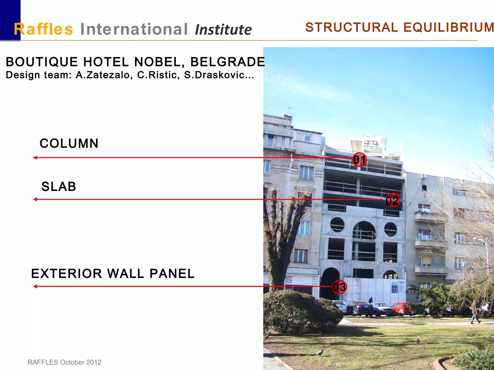 October 12© Draskovic 2012
RAFFLES October 2012
Raffles International Institute STRUCTURAL EQUILIBRIUM
01
02
03
COLUMN
SLAB
EXTERIOR WALL PANEL
BOUTIQUE HOTEL NOBEL, BELGRADE
Design team: A.Zatezalo, C.Ristic, S.Draskovic…
 