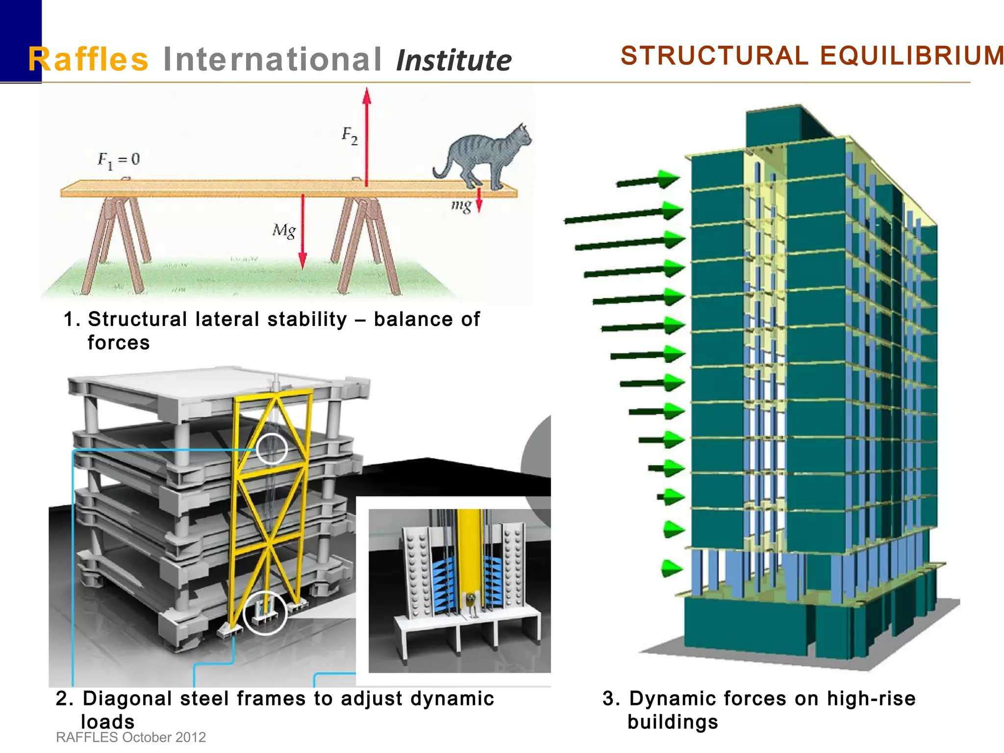RAFFLES October 2012
Raffles International Institute STRUCTURAL EQUILIBRIUM
1. Structural lateral stability – balance of
forces
2. Diagonal steel frames to adjust dynamic
loads
3. Dynamic forces on high-rise
buildings
 