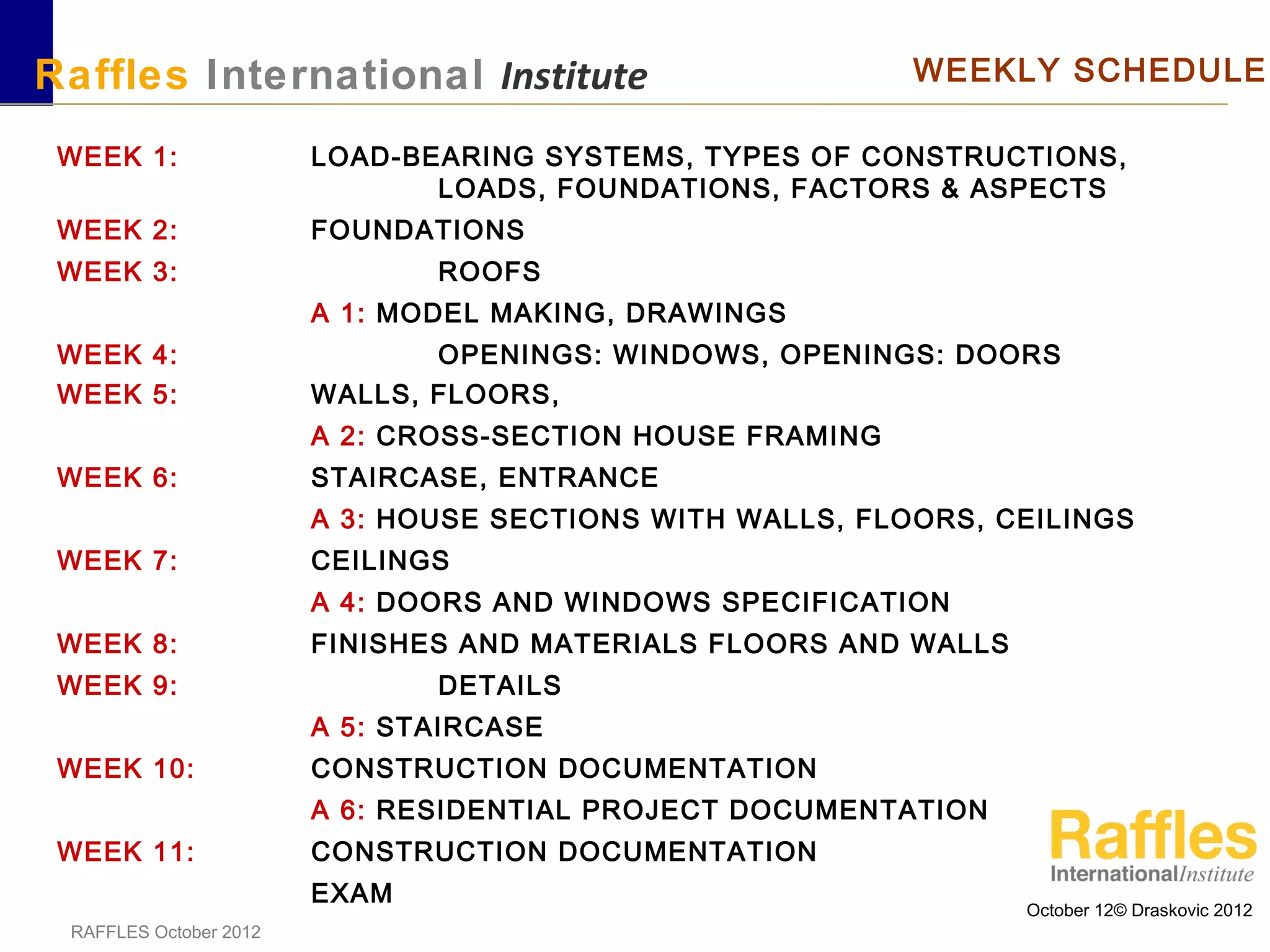 October 12© Draskovic 2012
RAFFLES October 2012
Raffles International Institute WEEKLY SCHEDULE
WEEK 1: LOAD-BEARING SYSTEMS, TYPES OF CONSTRUCTIONS,
LOADS, FOUNDATIONS, FACTORS & ASPECTS
WEEK 2: FOUNDATIONS
WEEK 3: ROOFS
A 1: MODEL MAKING, DRAWINGS
WEEK 4: OPENINGS: WINDOWS, OPENINGS: DOORS
WEEK 5: WALLS, FLOORS,
A 2: CROSS-SECTION HOUSE FRAMING
WEEK 6: STAIRCASE, ENTRANCE
A 3: HOUSE SECTIONS WITH WALLS, FLOORS, CEILINGS
WEEK 7: CEILINGS
A 4: DOORS AND WINDOWS SPECIFICATION
WEEK 8: FINISHES AND MATERIALS FLOORS AND WALLS
WEEK 9: DETAILS
A 5: STAIRCASE
WEEK 10: CONSTRUCTION DOCUMENTATION
A 6: RESIDENTIAL PROJECT DOCUMENTATION
WEEK 11: CONSTRUCTION DOCUMENTATION
EXAM
 