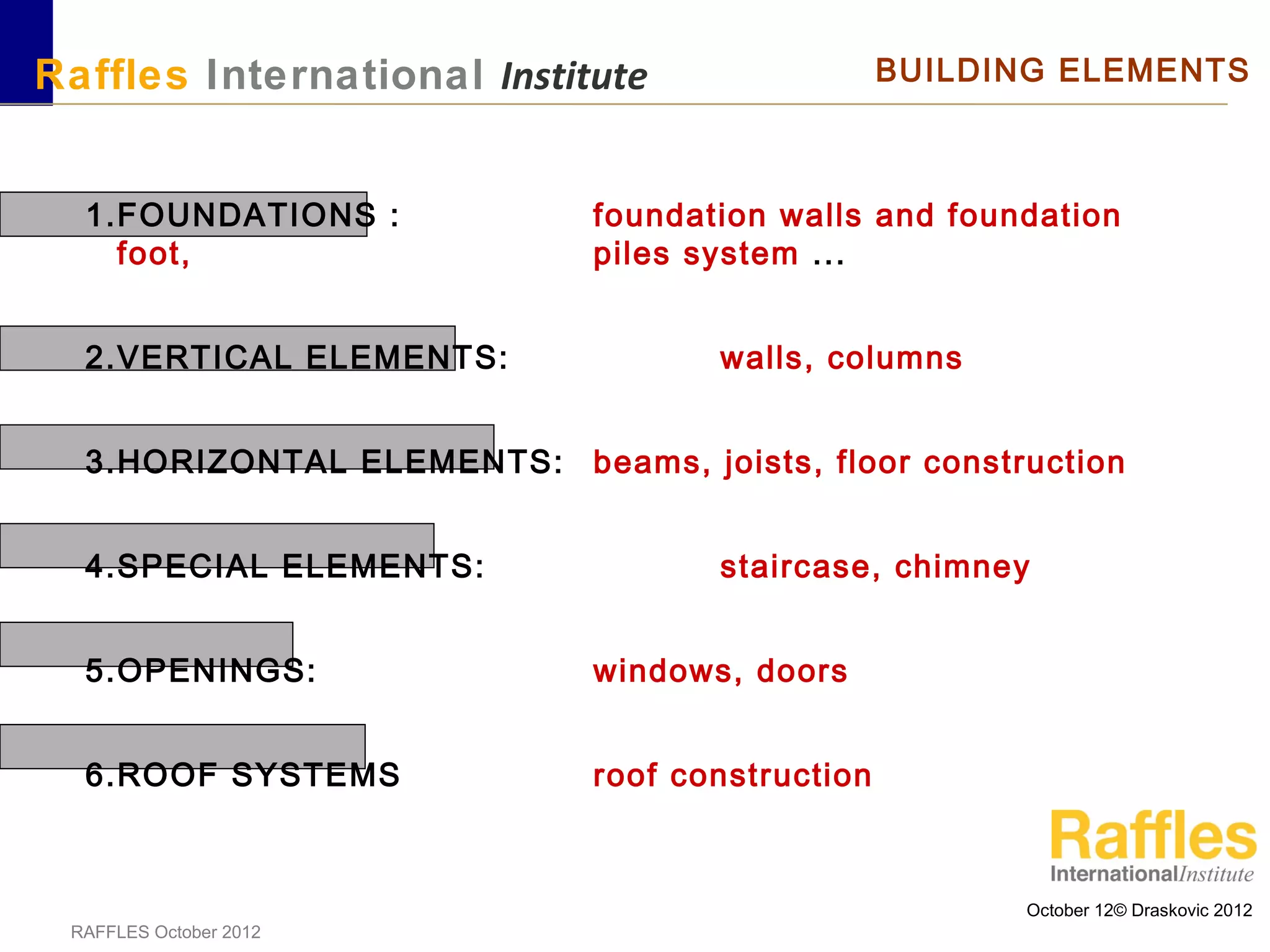 October 12© Draskovic 2012
RAFFLES October 2012
Raffles International Institute BUILDING ELEMENTS
1.FOUNDATIONS : foundation walls and foundation
foot, piles system ...
2.VERTICAL ELEMENTS: walls, columns
3.HORIZONTAL ELEMENTS: beams, joists, floor construction
4.SPECIAL ELEMENTS: staircase, chimney
5.OPENINGS: windows, doors
6.ROOF SYSTEMS roof construction
 