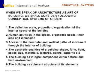 RAFFLES October 2012
Raffles International Institute STRUCTURAL SYSTEMS
WHEN WE SPEAK OF ARCHITECTURE AS ART OF
BUILDING, WE SHALL CONSIDER FOLLOWING
CONCEPTUAL SYSTEMS OF ORDER:
1.The definition scale, proportion, organization of the
interior space of the building
2.Human activities in the space, ergonomic needs, their
size and dimension
3.Access to the horzontal and vertical paths of movement
through the interior of building
4.The aesthetic qualities of a building:shape, form, light,
space size, materials, textures, colors, patterns etc
5.The building as integral component within natural and
built environment
6.The building as coherent structure of its elements
 