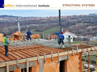 RAFFLES October 2012
Raffles International Institute STRUCTURAL SYSTEMS
 