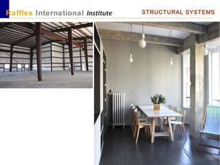 Raffles International Institute STRUCTURAL SYSTEMS
 