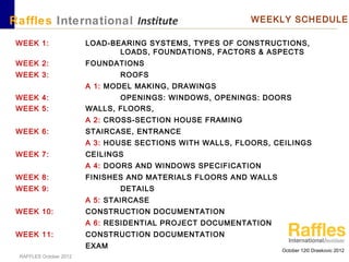 October 12© Draskovic 2012
RAFFLES October 2012
Raffles International Institute WEEKLY SCHEDULE
WEEK 1: LOAD-BEARING SYSTEMS, TYPES OF CONSTRUCTIONS,
LOADS, FOUNDATIONS, FACTORS & ASPECTS
WEEK 2: FOUNDATIONS
WEEK 3: ROOFS
A 1: MODEL MAKING, DRAWINGS
WEEK 4: OPENINGS: WINDOWS, OPENINGS: DOORS
WEEK 5: WALLS, FLOORS,
A 2: CROSS-SECTION HOUSE FRAMING
WEEK 6: STAIRCASE, ENTRANCE
A 3: HOUSE SECTIONS WITH WALLS, FLOORS, CEILINGS
WEEK 7: CEILINGS
A 4: DOORS AND WINDOWS SPECIFICATION
WEEK 8: FINISHES AND MATERIALS FLOORS AND WALLS
WEEK 9: DETAILS
A 5: STAIRCASE
WEEK 10: CONSTRUCTION DOCUMENTATION
A 6: RESIDENTIAL PROJECT DOCUMENTATION
WEEK 11: CONSTRUCTION DOCUMENTATION
EXAM
 