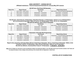 ANNA UNIVERSITY : CHENNAI 600 025
Affiliated Institutions – Internal Assessment Schedule for January-May 2014 session
B.E./B.Tech. (Full-Time) VIII Semester
Report No.
I
II
III
IV

Report Period
02.01.2014 – 28.01.2014
29.01.2014 – 21.02.2014
22.02.2014 – 17.03.2014
18.03.2014 – 11.04.2014

Test Period
No Test
05.02.2014 – 12.02.2014
05.03.2014 – 12.03.2014
01.04.2014 – 08.04.2014

Report Entry Period
28.01.2014 – 03.02.2014(Only Attendance)
20.02.2014 – 27.02.2014
15.03.2014 – 22.03.2014
08.04.2014 – 12.04.2014

B.E./B.Tech. (Full-Time) IV, VI Semesters / B.E.(Part-Time) III, V, VII Semesters / B.Arch. IV, VI, VIII Semesters /
M.C.A (Full-time) IV Semester / M.Sc.(5 Yrs) IV, VI, VIII Semesters / B.Sc./ B.C.A. IV, VI Semesters
/ M.E./M.Tech./M.Arch. (Part-Time) IV Semester
Report No.
I
II
III
IV

Report Period
02.01.2014 – 31.01.2014
01.02.2014 – 27.02.2014
28.02.2014 – 25.03.2014
26.03.2014 – 23.04.2014

Test Period
No Test
05.02.2014 – 12.02.2014
05.03.2014 – 12.03.2014
07.04.2014 – 15.04.2014

Report Entry Period
28.01.2014 – 03.02.2014(Only Attendance)
25.02.2014 – 04.03.2014
24.03.2014 – 31.03.2014
17.04.2014 – 25.04.2014

II Semester of All (UG/ PG) Programmes
Report No.
I
II
III
IV

Report Period
20.01.2014 – 14.02.2014
15.02.02014 – 13.03.2014
14.03.2014 – 11.04.2014
12.04.2014 – 09.05.2014

Test Period
No Test
25.02.2014 – 04.03.2014
25.03.2014 – 02.04.2014
25.04.2014 – 02.05.2014

Report Entry Period
14.02.2014 – 21.02.2014(Only Attendance)
12.03.2014 – 19.03.2014
10.04.2014 – 17.04.2014
07.05.2014 – 10.05.2014

Report entry period for all Project Work {B.Arch (Full-Time) X Semester / M.C.A. (Full-Time) VI Semester / M.B.A. (FullTime/Part-Time) IV / VI Semesters / M.Sc.(5Yrs) X Semester / M.Sc.(2 Yrs) IV Semester /
M.E./M.Tech./M.Arch. (Full-time/Part-Time) IV / VI Semester} : 17.04.2014 – 25.04.2014
Note: All the Colleges are instructed to enter the Attendance Details and Assessment Marks in the COE Web Portal as per the above schedule. Hall Tickets will
be released promptly to those colleges strictly adhering to this schedule after the Registration in Web-Portal.

CONTROLLER OF EXAMINATIONS

 