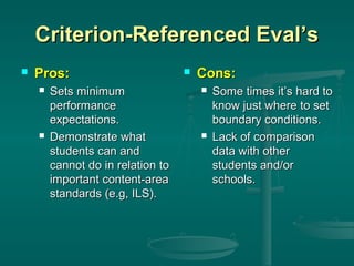 Criterion-Referenced Eval’s


Pros:




Sets minimum
performance
expectations.
Demonstrate what
students can and
cannot do in relation to
important content-area
standards (e.g, ILS).



Cons:




Some times it’s hard to
know just where to set
boundary conditions.
Lack of comparison
data with other
students and/or
schools.

 
