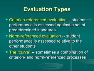 Evaluation Types






Criterion-referenced evaluation -- student
performance is assessed against a set of
predetermined standards
Norm-referenced evaluation -- student
performance is assessed relative to the
other students
The “curve” -- sometimes a combination of
criterion- and norm-referenced processes

 