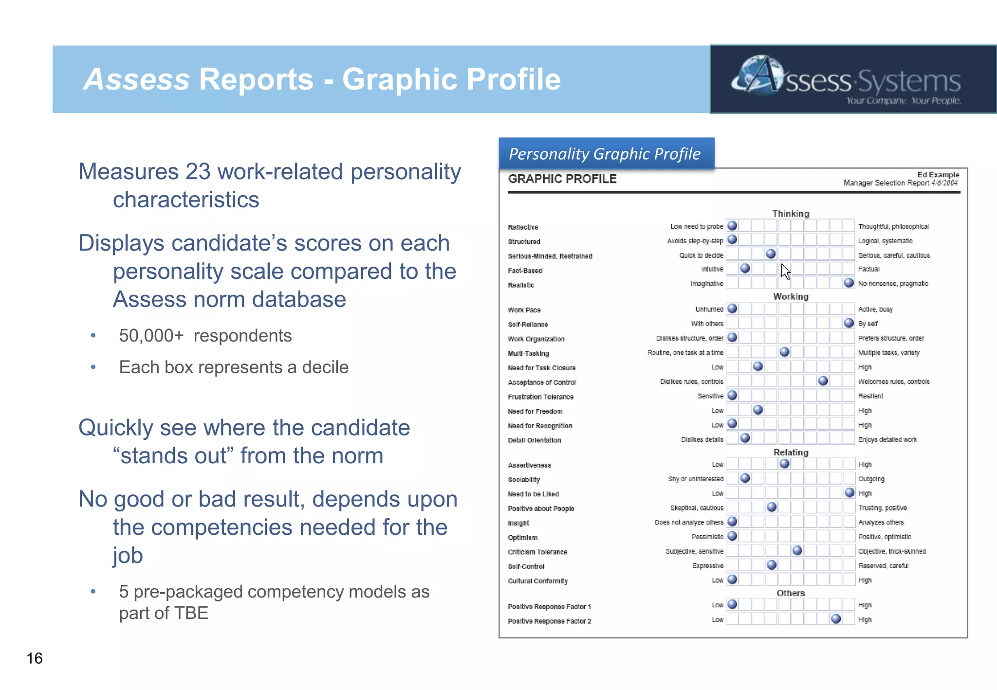 Assess Reports - Graphic ProfilePersonality Graphic ProfileMeasures 23 work-related personality characteristicsDisplays candidate’s scores on each personality scale compared to the Assess norm database50,000+  respondentsEach box represents a decileQuickly see where the candidate “stands out” from the normNo good or bad result, depends upon the competencies needed for the job5 pre-packaged competency models as part of TBE