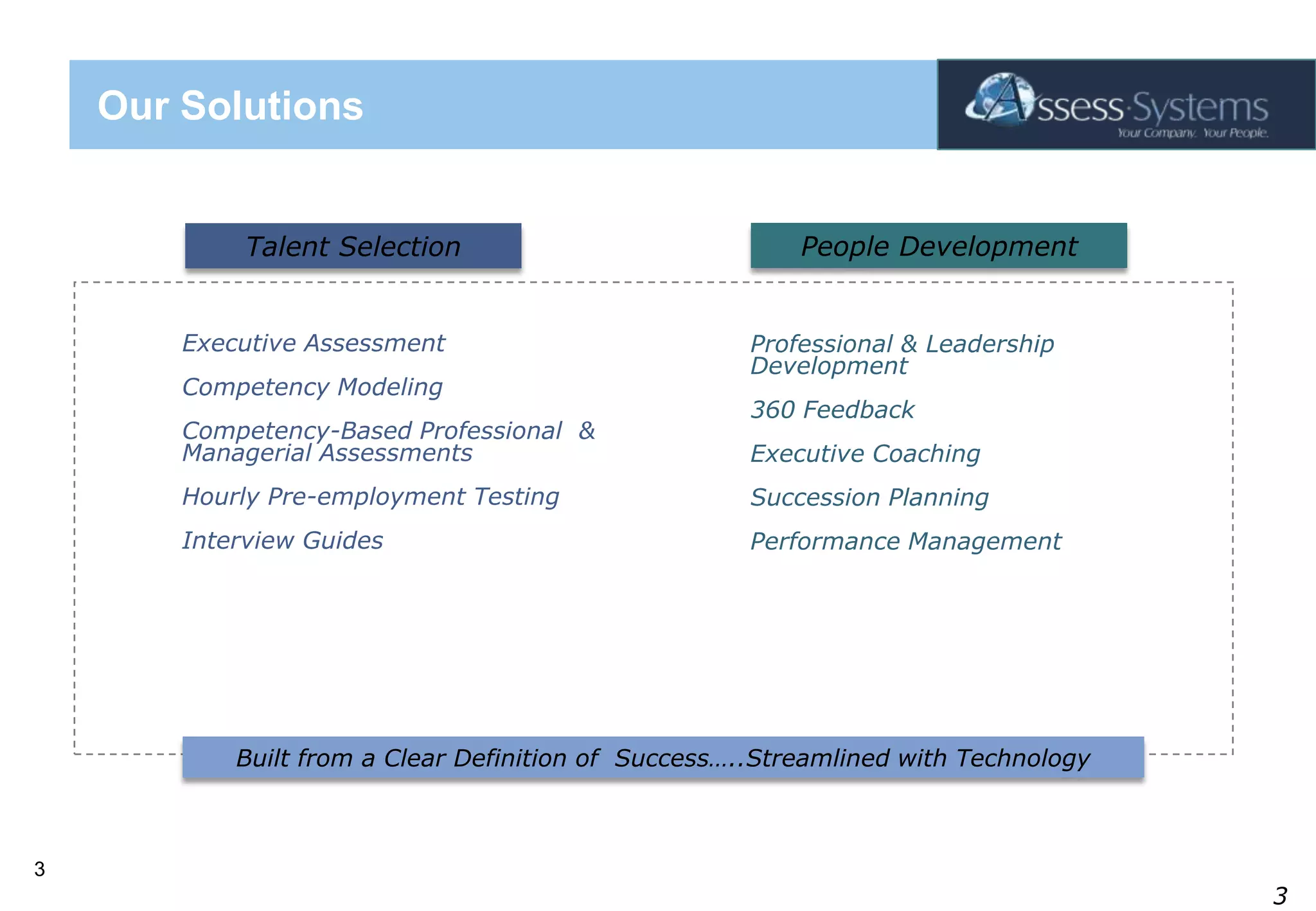 Our SolutionsPeople DevelopmentTalent SelectionExecutive AssessmentCompetency ModelingCompetency-Based Professional  & Managerial AssessmentsHourly Pre-employment TestingInterview GuidesProfessional & Leadership Development360 FeedbackExecutive CoachingSuccession PlanningPerformance ManagementBuilt from a Clear Definition of  Success…..Streamlined with Technology3