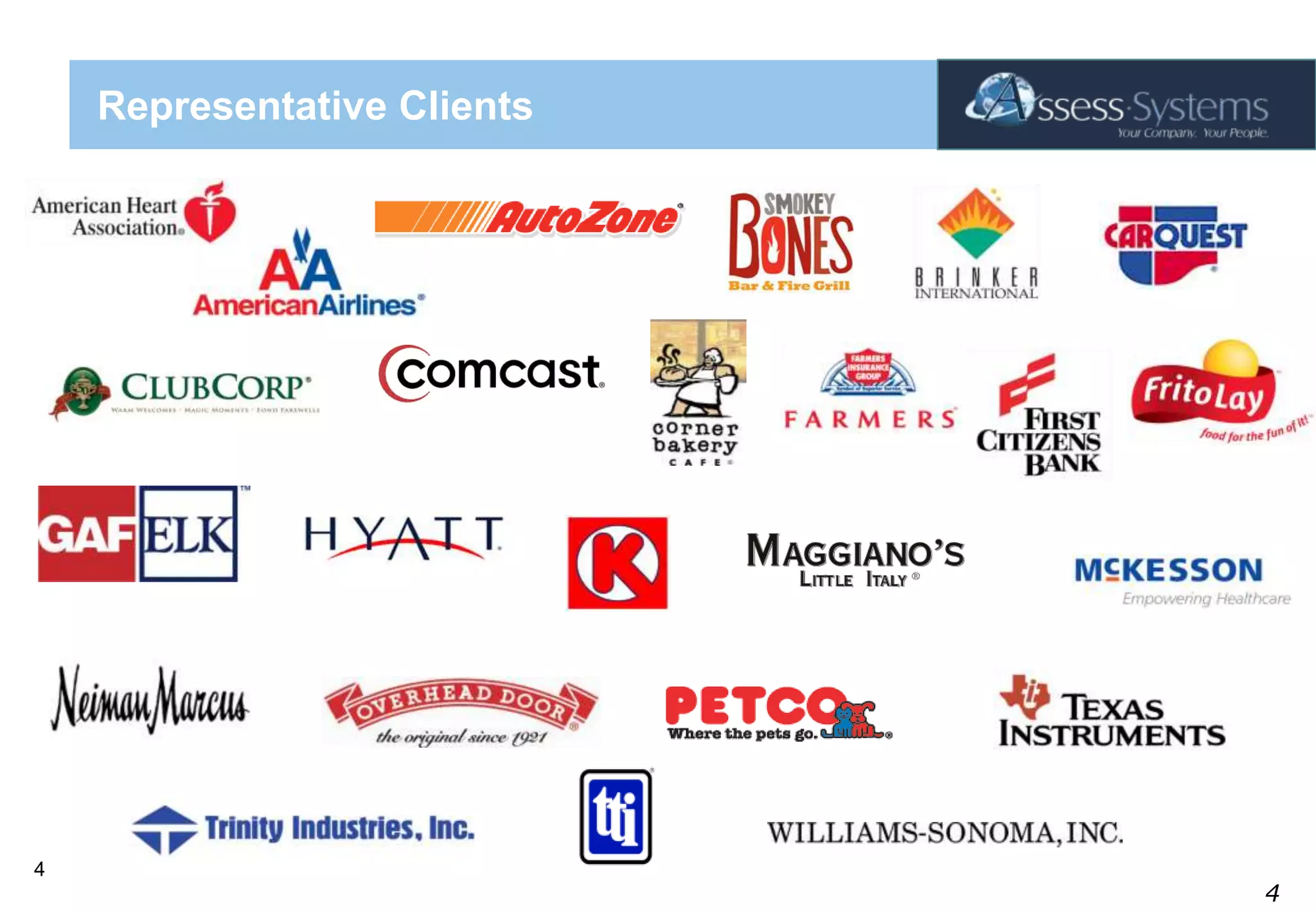 Representative Clients4
