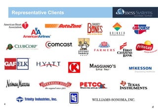 Representative Clients4