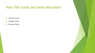 How The funds are been allocated
 Mutual Funds
 Hedge Funds
 Pension Plans
 