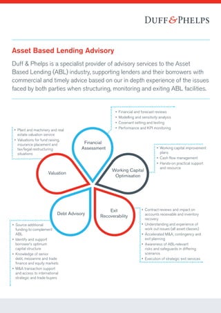 Asset Based Lending Advisory
Duff & Phelps is a specialist provider of advisory services to the Asset
Based Lending (ABL) industry, supporting lenders and their borrowers with
commercial and timely advice based on our in depth experience of the issues
faced by both parties when structuring, monitoring and exiting ABL facilities.
•• Financial and forecast reviews
•• Modelling and sensitivity analysis
•• Covenant setting and testing
•• Performance and KPI monitoring
•• Working capital improvement
plans
•• Cash flow management
•• Hands-on practical support
and resource
•• Plant and machinery and real
estate valuation service
•• Valuations for fund raising,
insurance placement and
tax/legal restructuring
situations
•• Contract reviews and impact on
accounts receivable and inventory
recovery
•• Understanding and experience of
work out issues (all asset classes)
•• Accelerated M&A, contingency and
exit planning
•• Awareness of ABL-relevant
risks and safeguards in differing
scenarios
•• Execution of strategic exit services
•• Source additional
funding to complement
ABL
•• Identify and support
borrower’s optimum
capital structure
•• Knowledge of senior
debt, mezzanine and trade
finance and equity markets
•• M&A transaction support
and access to international
strategic and trade buyers
Financial
Assessment
Working Capital
Optimisation
Exit
Recoverability
Debt Advisory
Valuation
 