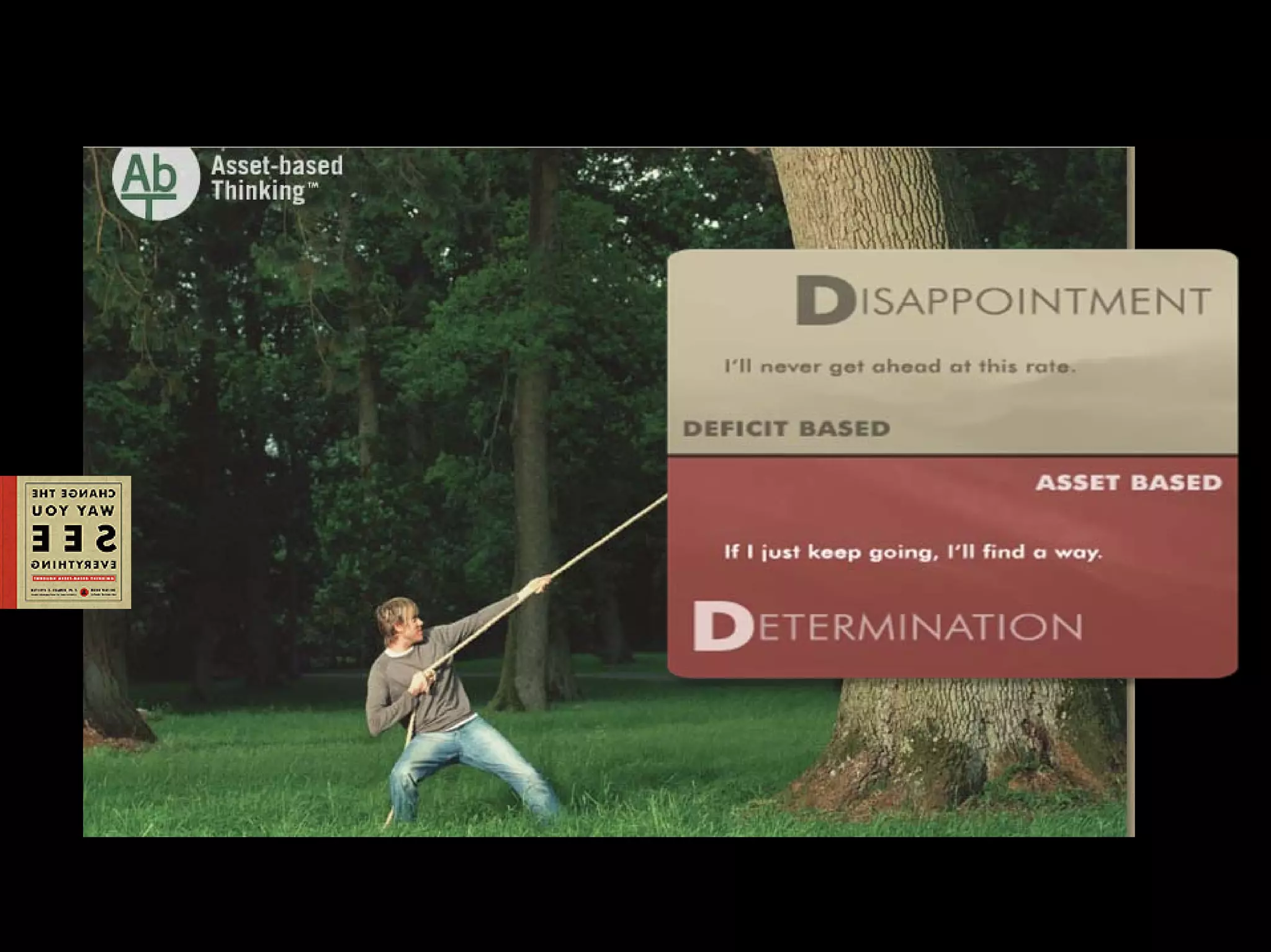 Strategy to Transfer Corporate: Asset Based Thinking