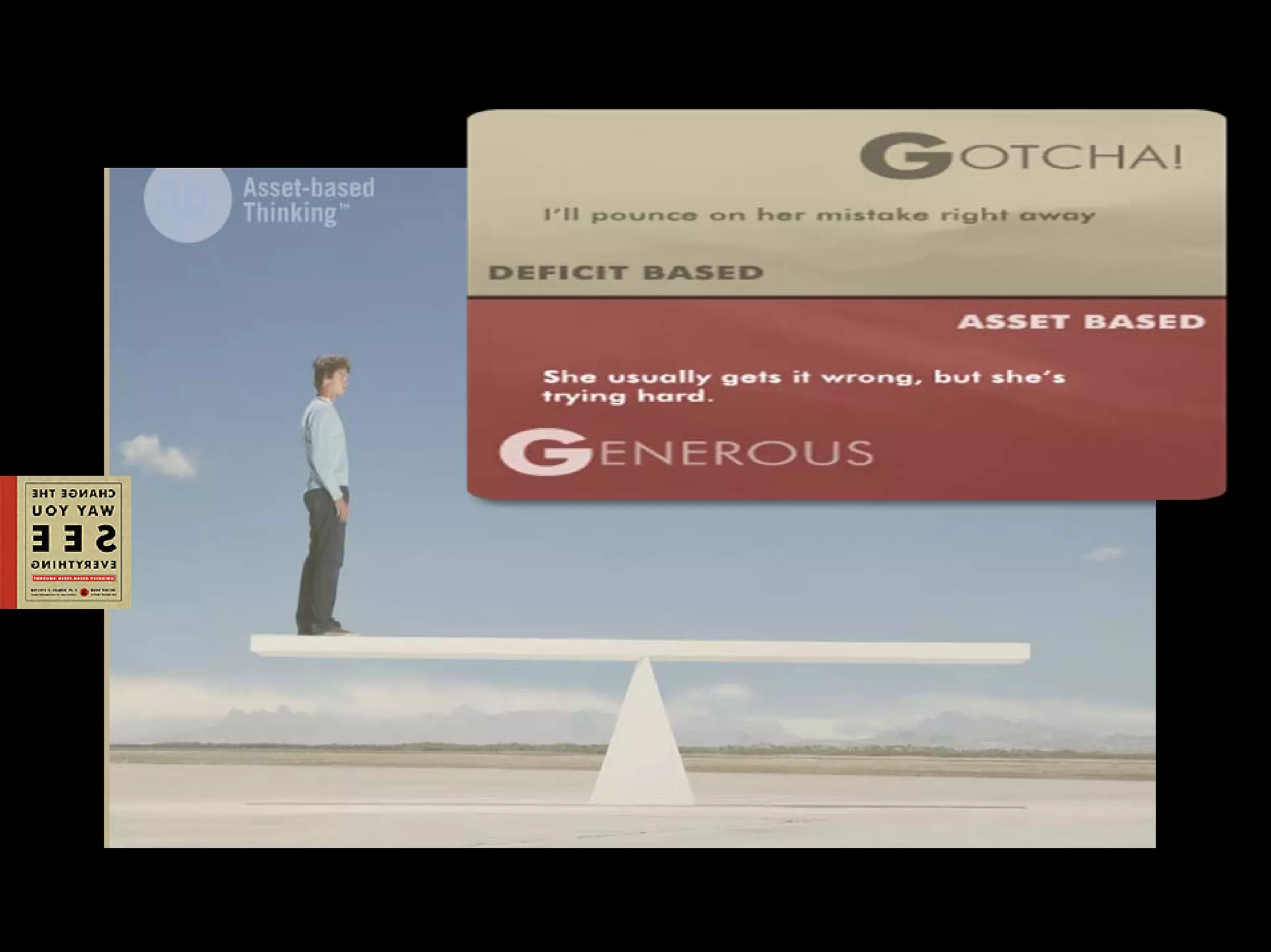 Strategy to Transfer Corporate: Asset Based Thinking