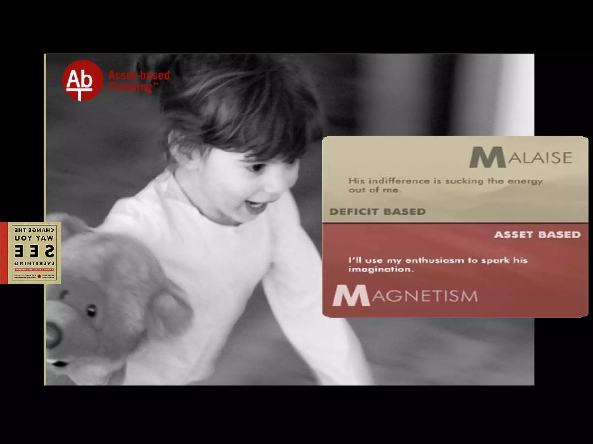 Strategy to Transfer Corporate: Asset Based Thinking