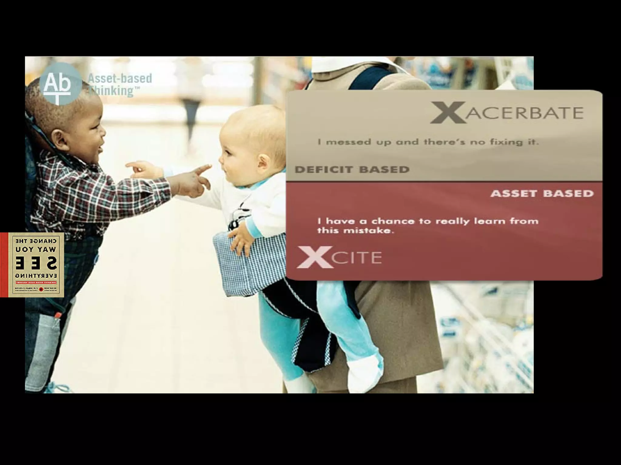 Strategy to Transfer Corporate: Asset Based Thinking