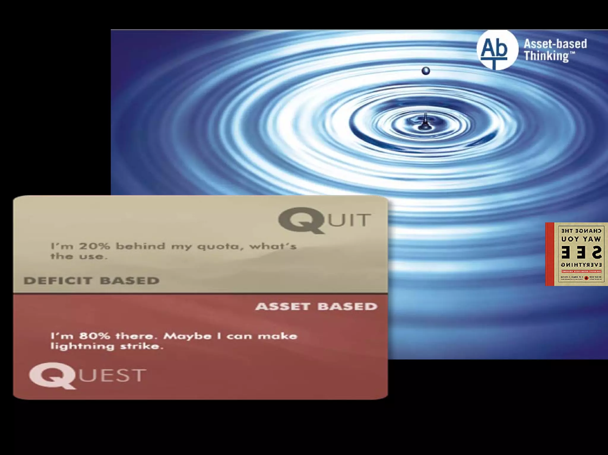 Strategy to Transfer Corporate: Asset Based Thinking