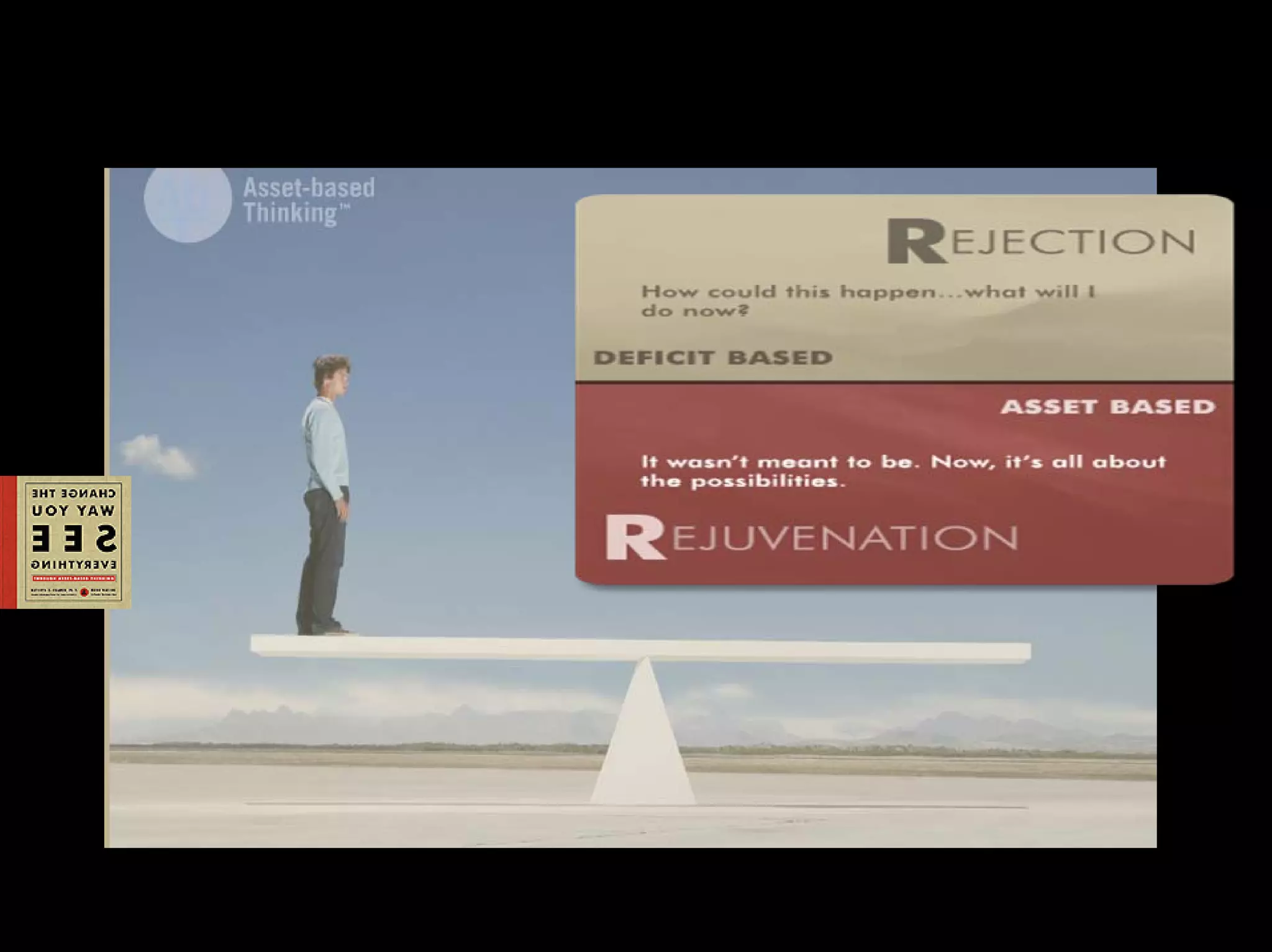 Strategy to Transfer Corporate: Asset Based Thinking