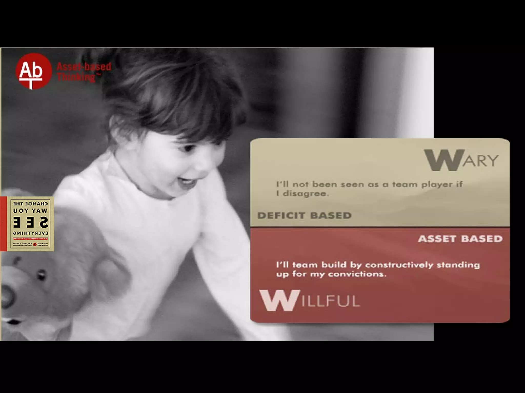 Strategy to Transfer Corporate: Asset Based Thinking